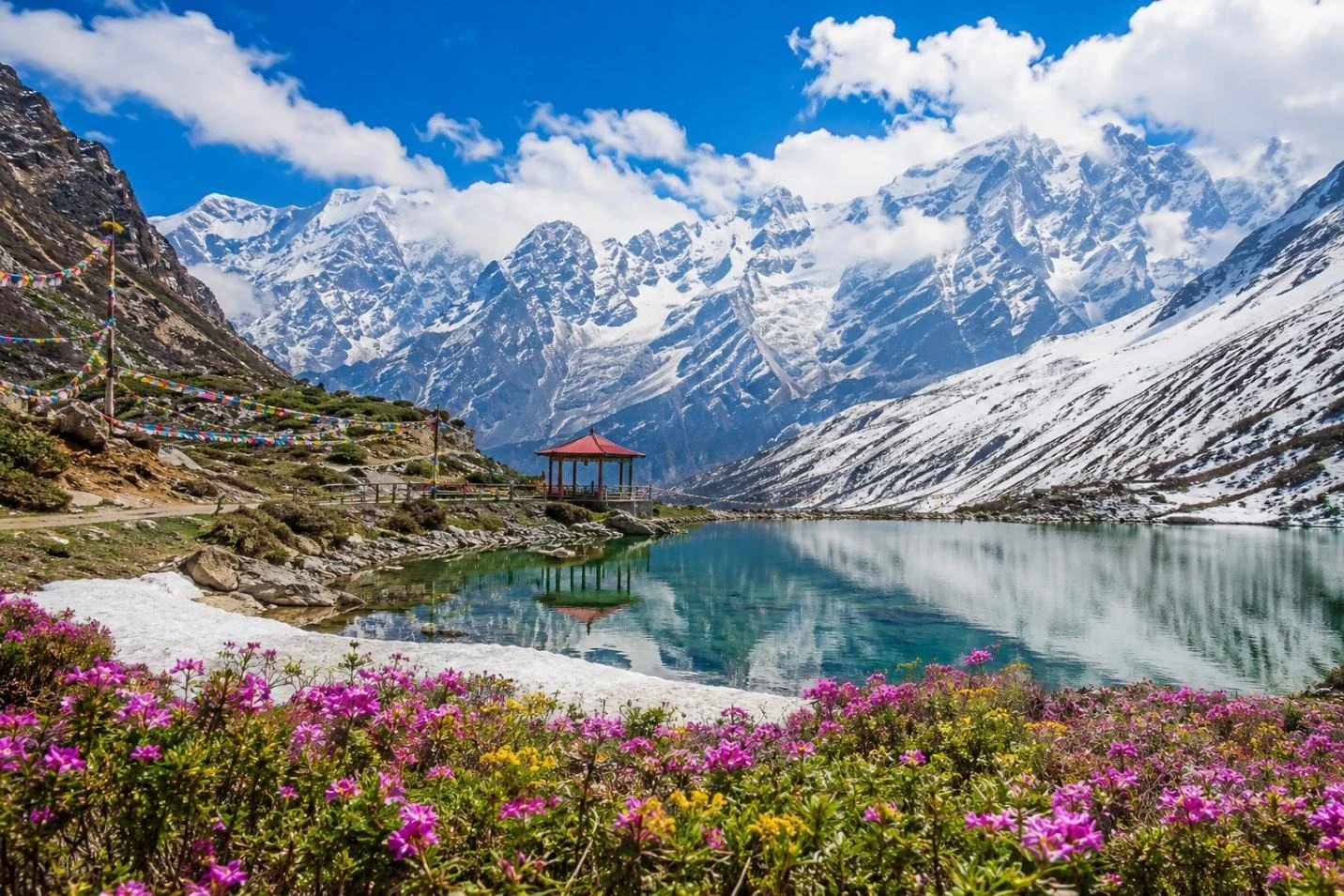 Sikkim