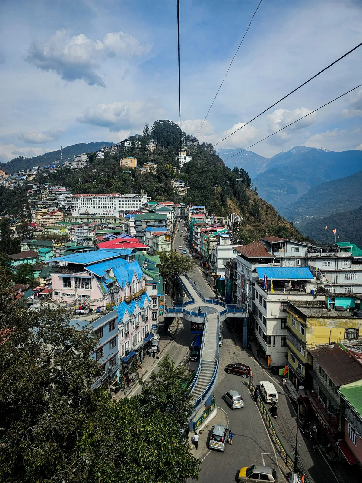 Gangtok